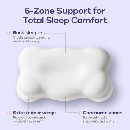 🌟Ergonomic Cervical Pillow
