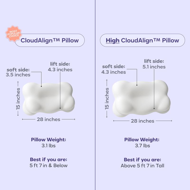 🌟Ergonomic Cervical Pillow