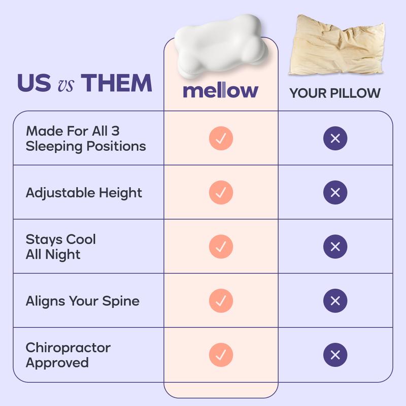 🌟Ergonomic Cervical Pillow